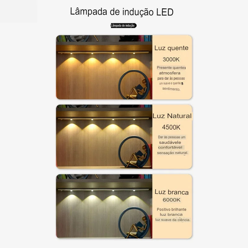 LED Magnética com Sensor de Movimento Sem Fio Para Cozinha