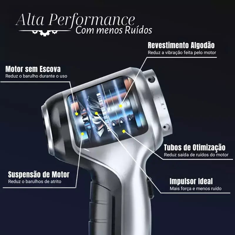 Aspirador de Pó Portátil 4 em 1 UltraPower ™, Sem Fio e Recarregável Para Casa E Carro