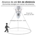 Sensor de Presença para Lâmpada Soquete E27