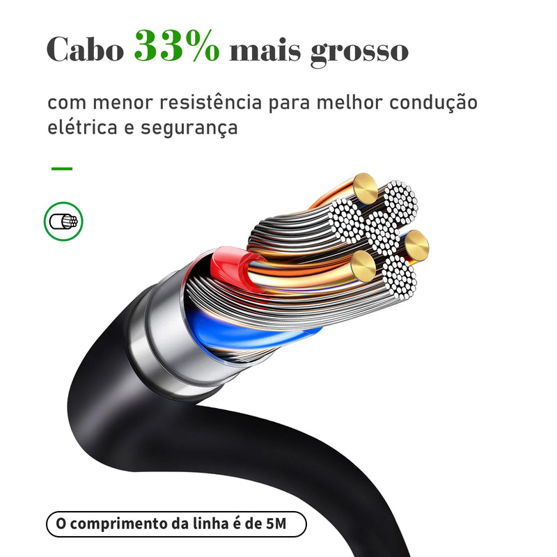 Extensão Tomada Inteligente, Filtro de Linha, Régua de Energia, 5 Tomadas, 4 Interfaces USB, 1 Porta USB Tipo-C, PowerHub Pro