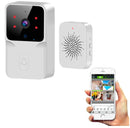 Campainha Com Câmera E Áudio Sem Fio Wifi Nano Vision [ALTA SEGURANÇA] - OWL EL SHARDY