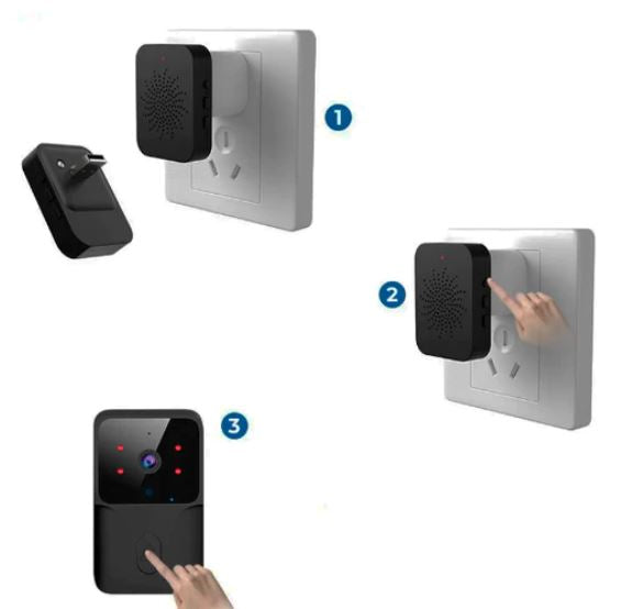 Campainha Com Câmera E Áudio Sem Fio Wifi Nano Vision [ALTA SEGURANÇA] - OWL EL SHARDY