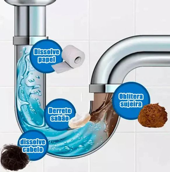 desentupidor,desentupidora,desentupidor de pia,desentupidor de cano,máquina desentupidora,maquina desentupidora,desentupidor manual,desentupidor de vaso,desentupidor de esgoto,desentupidor tufão,desentupidor bom,desentupido,desentupidor prático,desentupidor de canos,pistola desentupidora,desentupidora de esgoto,mangueira desentupidora,maquina desentupidora de esgoto,ee desentupidor,desentupidora rj,desentupidora 24h,desentupidor de ralo