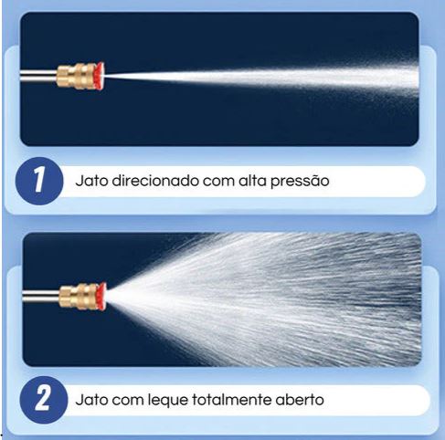 Lavadora de Alta Pressão Portátil  Recarregável (2 Baterias inclusas!) + 2 bicos e Adaptador de Sabão [MALETA GRÁTIS]