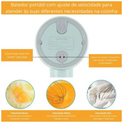 Mini Batedeira Portátil sem Fio e Multi Processador de Alimentos - Power Mix - Recarregável USB